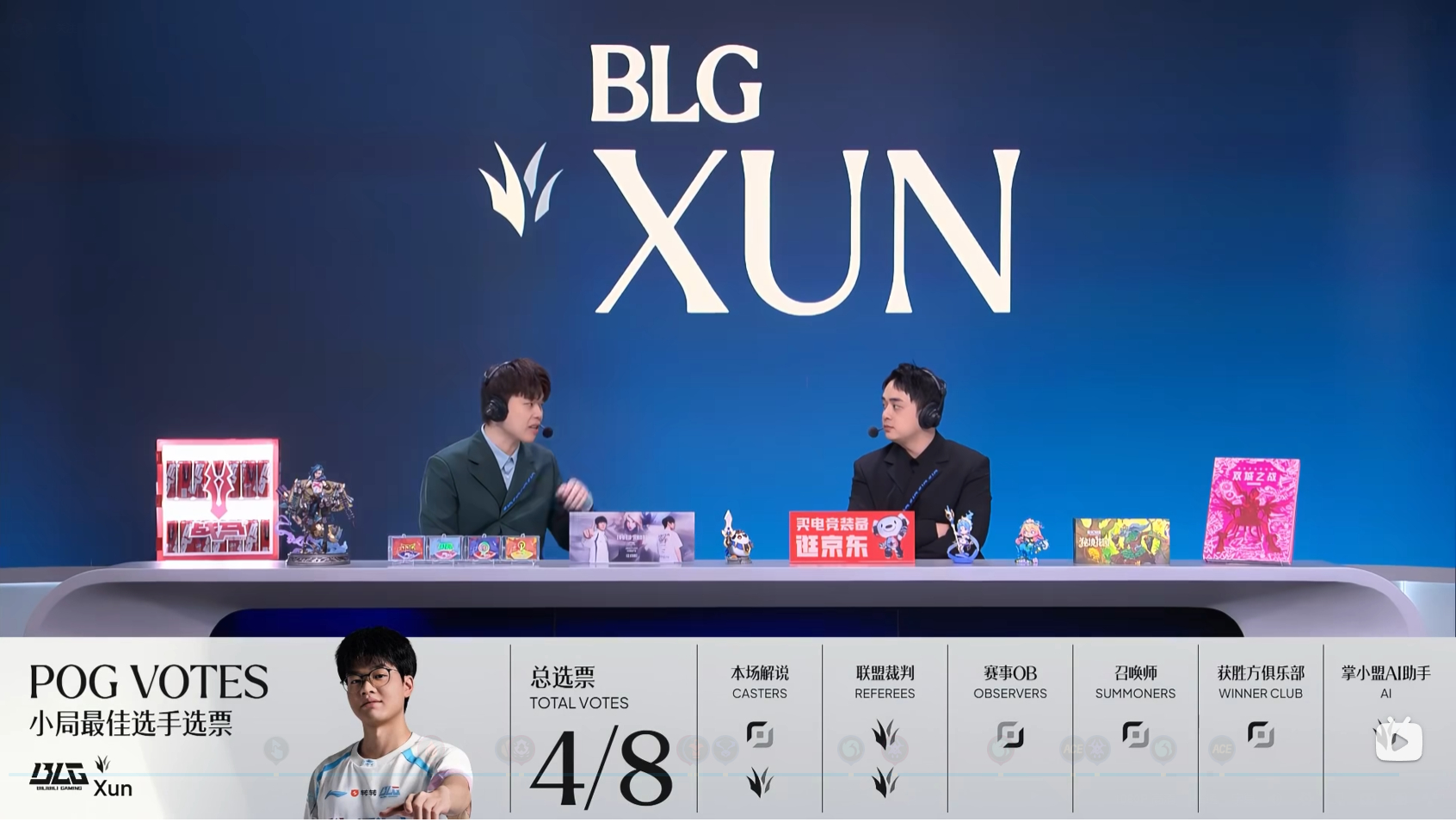 总说lpl没新人了现在新人来了，有人又不高兴了Viper说BLG越来越默契了Bi