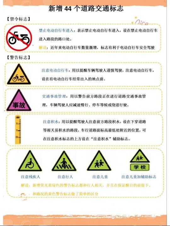 新增44个道路交通标志 【禁令标志】 95 Dico 禁止电动自行车进...