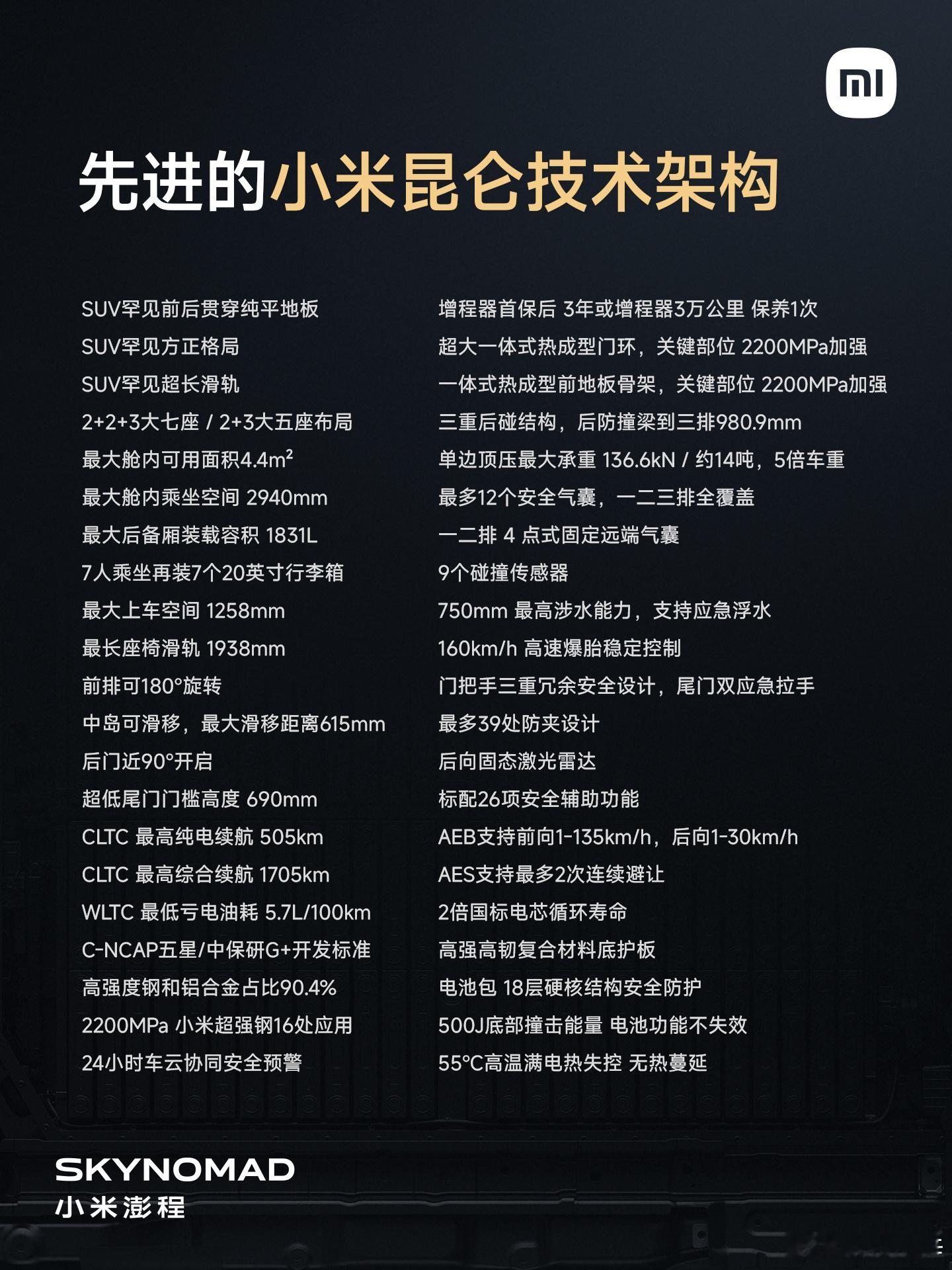 小米澎程发布会 小米澎程N90 Max，块头不小，车长快5米3了，轴距超3米。核
