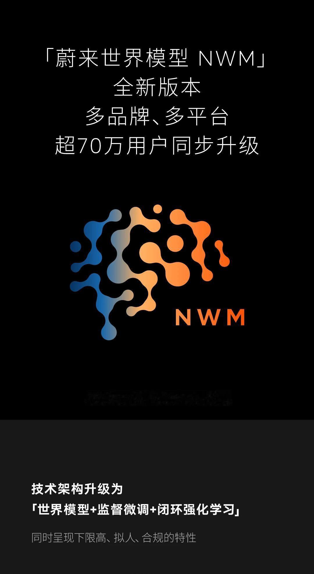 蔚来 NWM的新版本来了，没有食言！收到的小伙伴快去试试🎁 大v聊车