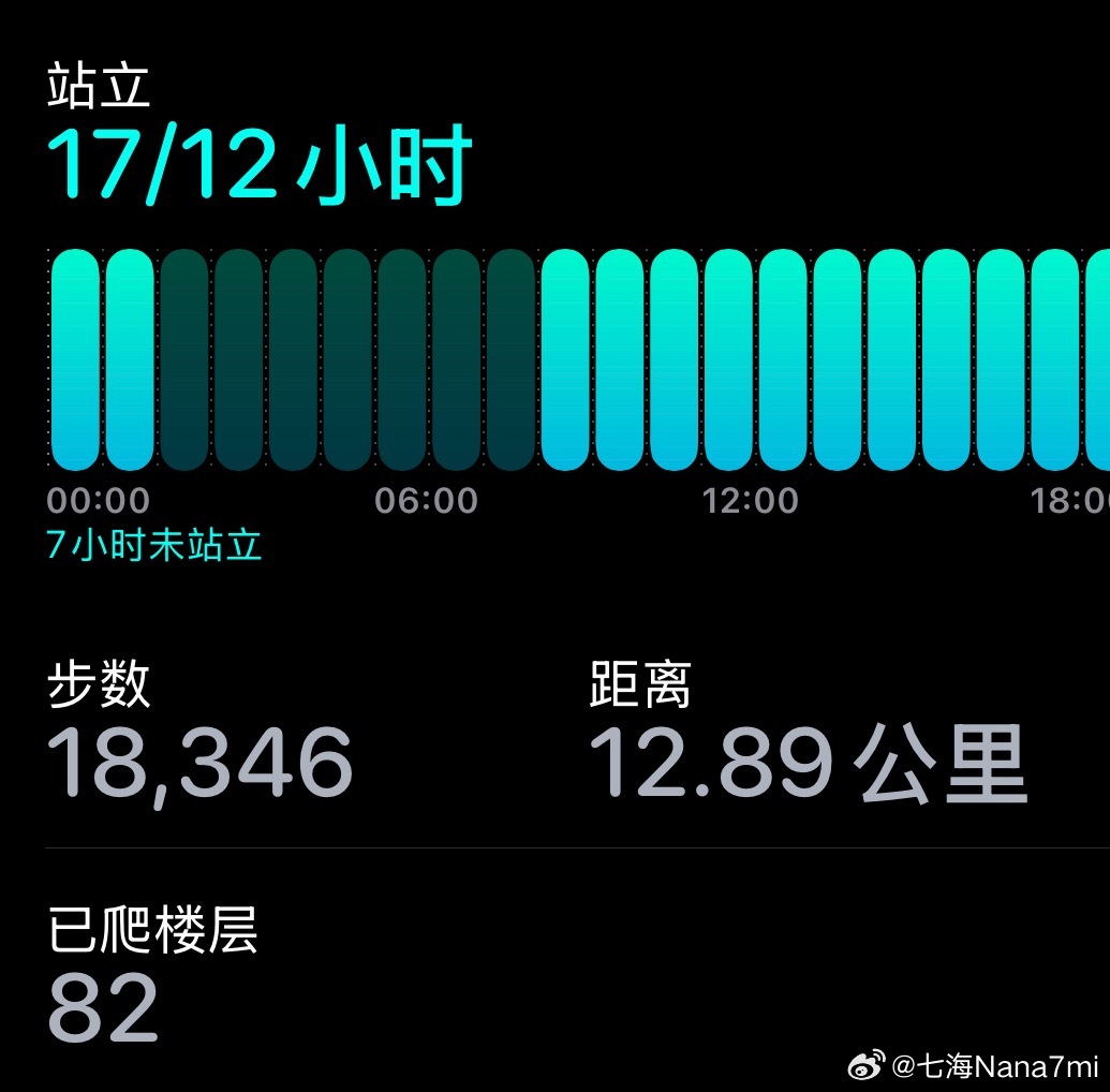 已爬楼层82是真的假的 