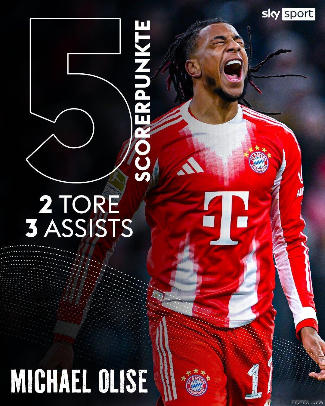 🚨🚨🚨𝗠𝗩𝗣——邁克爾·奧利塞🔥🔥🔥🇫🇷得票率高達75%?