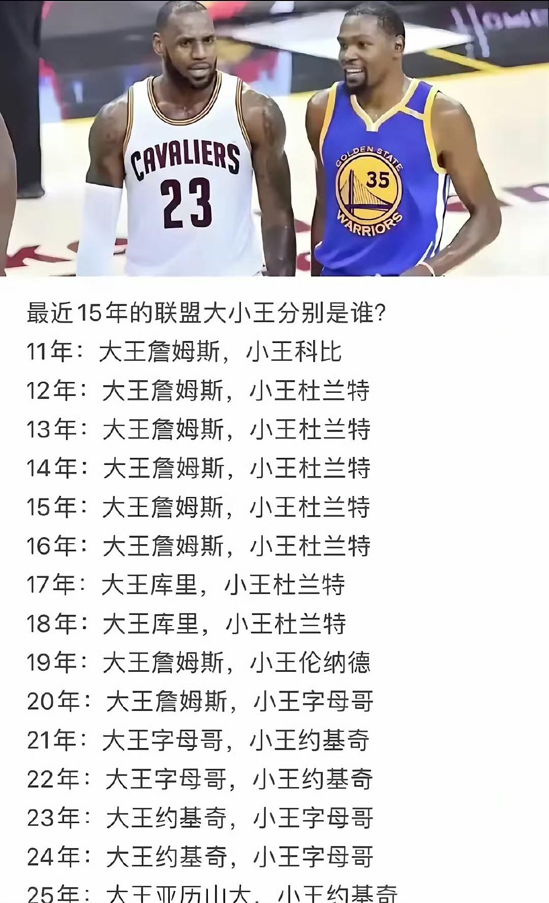 NBA时代变了，看这个过去十五年的大小王。

2010年之前科比是大王，詹姆斯是