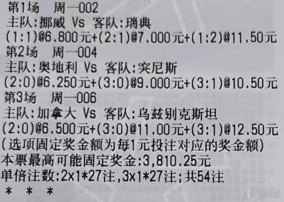 贪总足球：2串：004+005002 国际赛 挪威vs瑞典23球 11 21 1