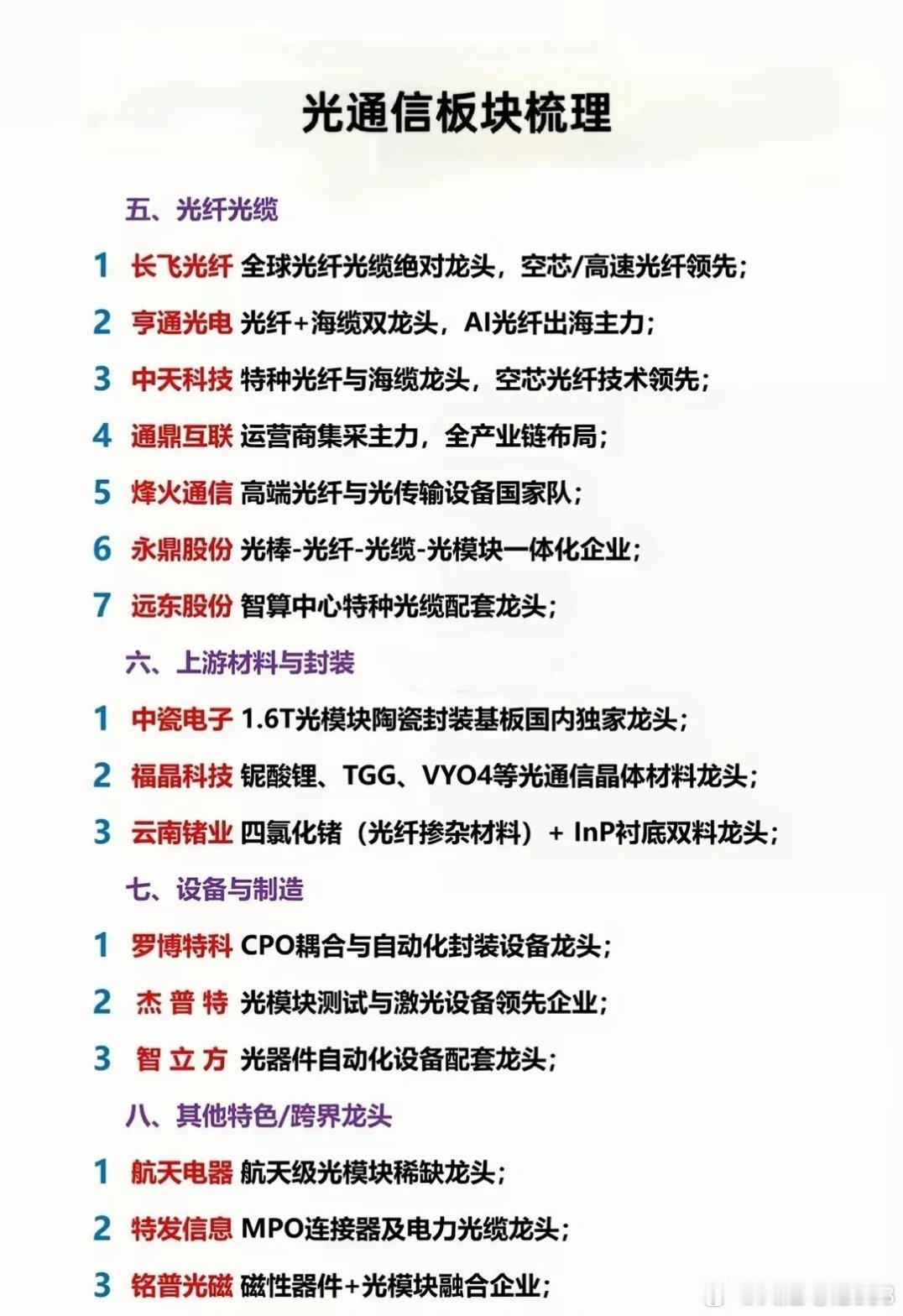 要相信光 