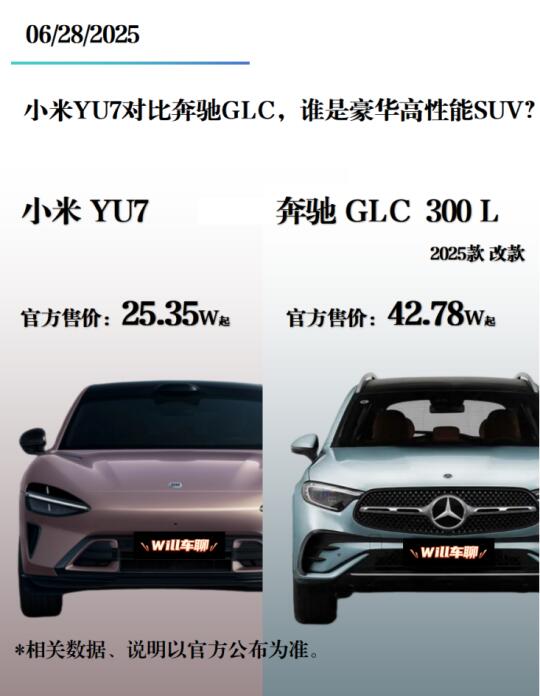小米YU7对比奔驰GLC，谁是豪华高性能SUV？