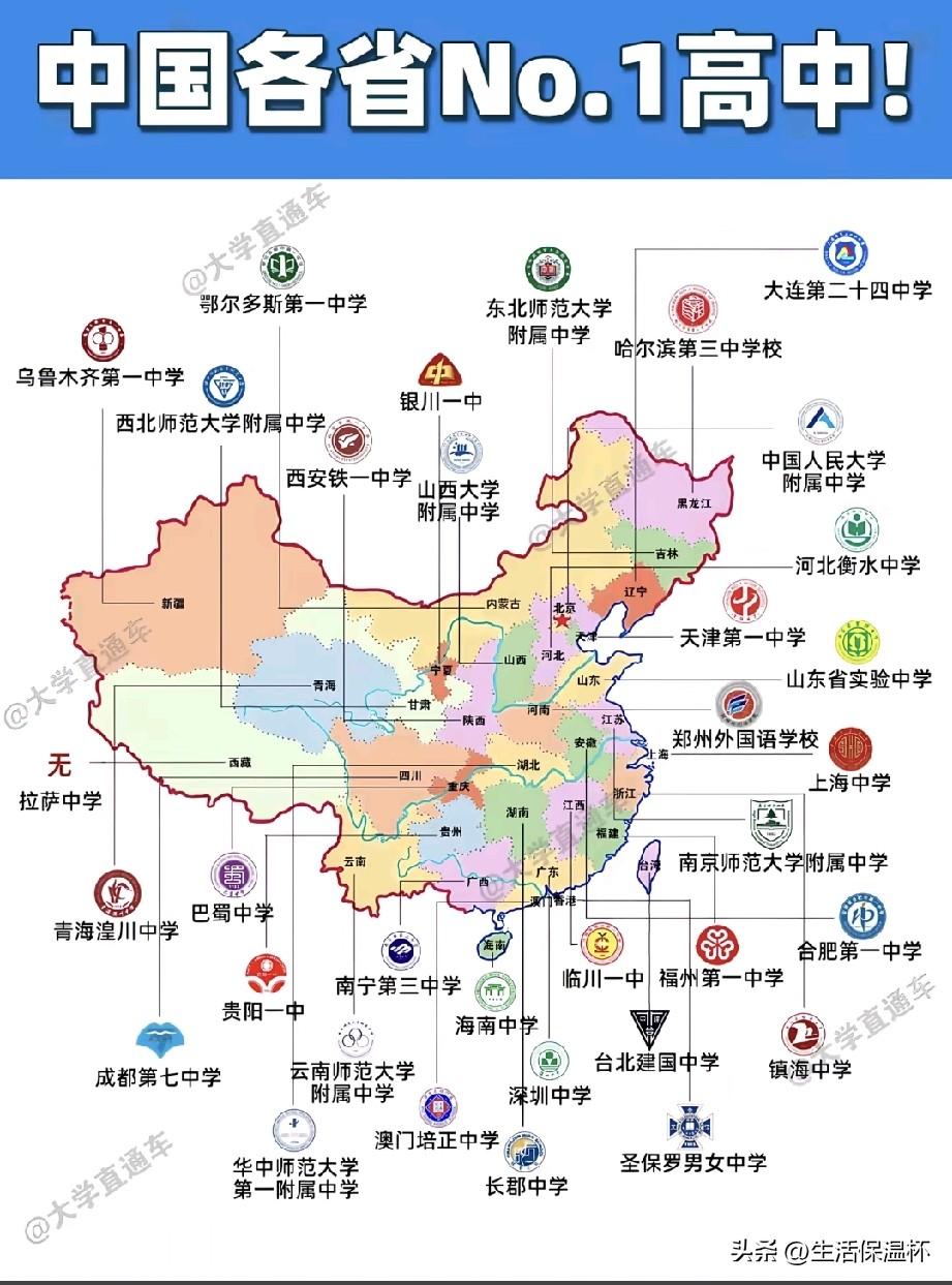 全国各省榜首高中地图完整版出炉，北京中国人民大学附属中学位列全国顶尖序列榜首，河