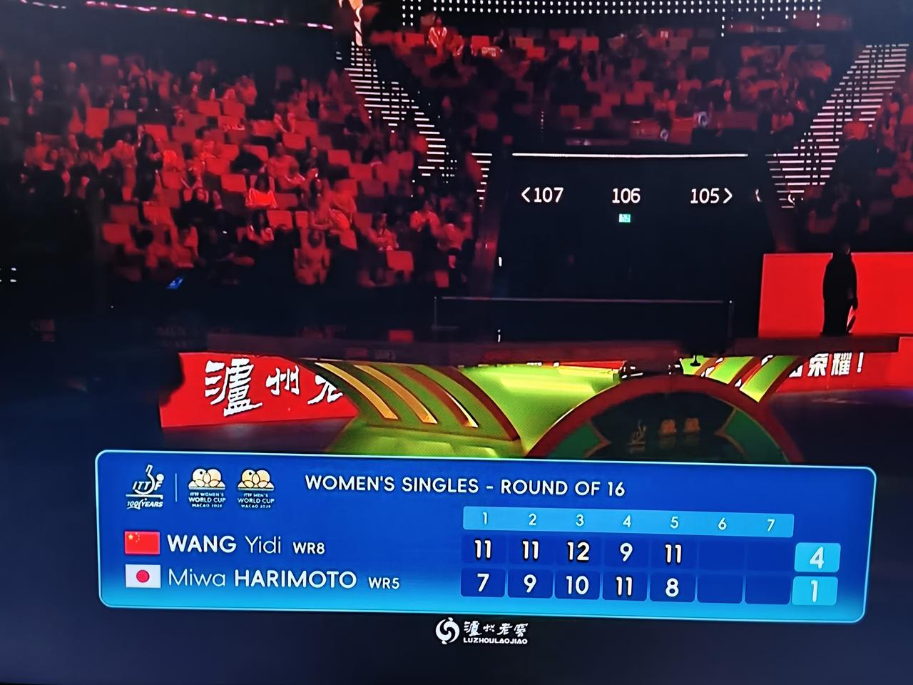 王艺迪，你太帅了!

王艺迪4：1横扫日本一姐张本美和，昂首晋级澳门世界杯女单八
