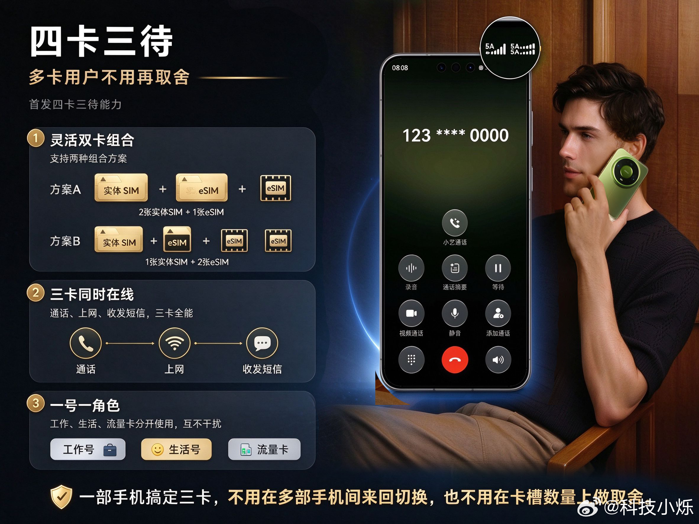不知道多少人跟我一样，手上好几个手机号，工作号、生活号、流量卡，出门包里揣两台手