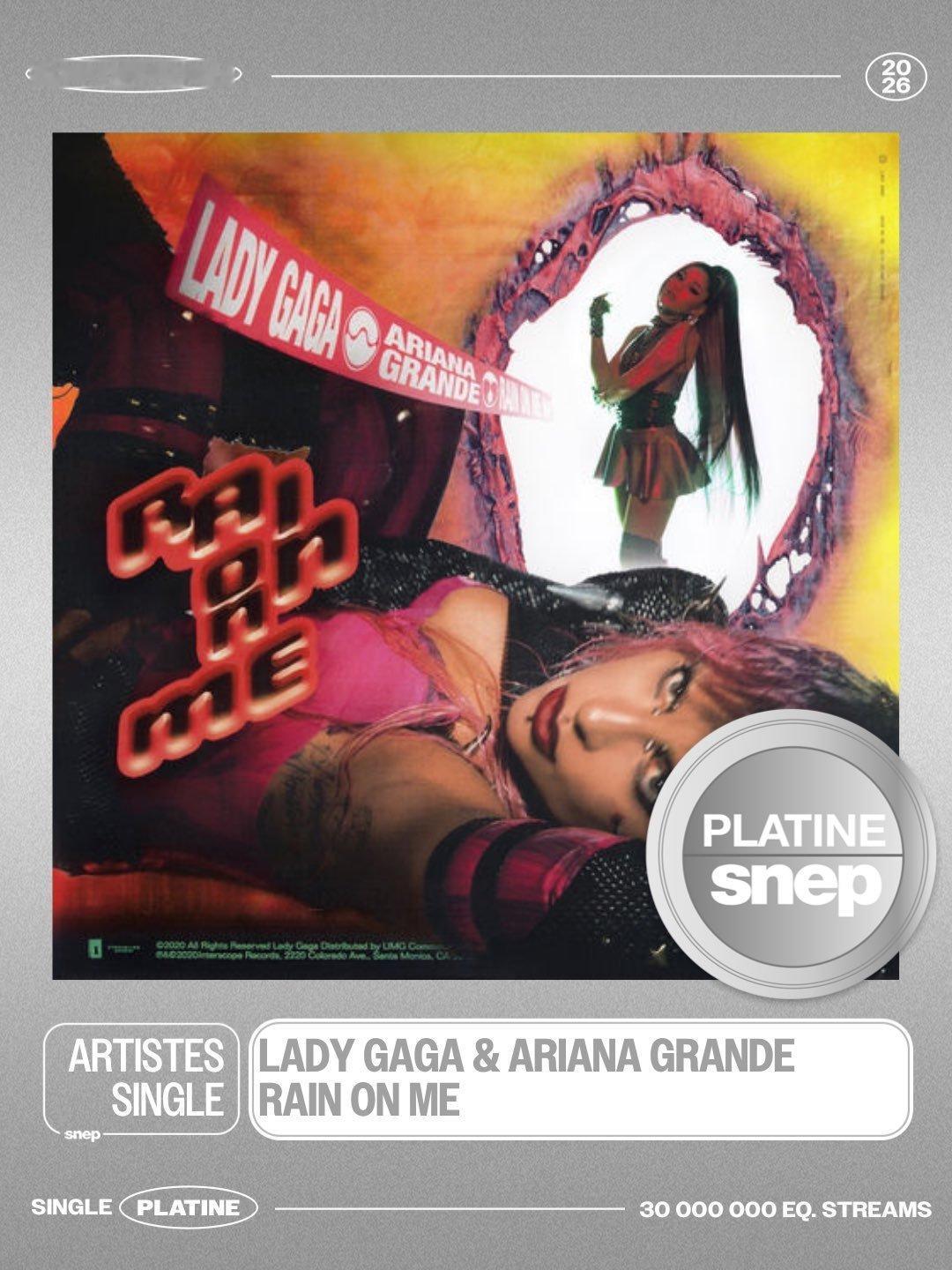 Lady Gaga和Ariana Grande的《Rain On Me》在法国获