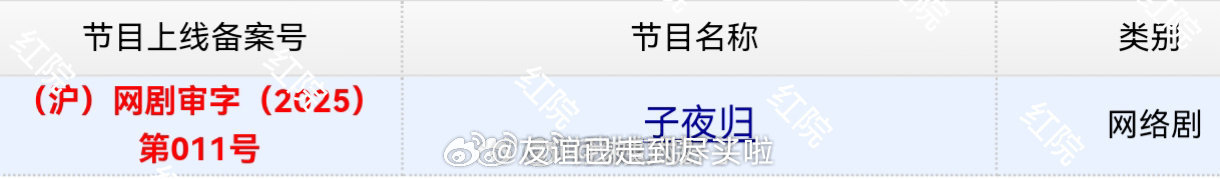 报！许凯和田曦薇的子夜归 过审下证！昨天🐧播前招商，暑假档剧本身看上去质量不错