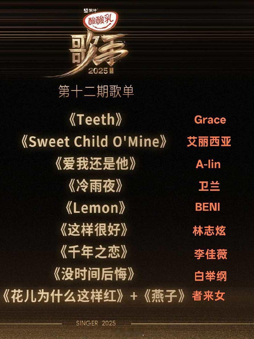 歌手[超话]歌手突围赛9首歌的演唱者估计是这样吧要说最期待谁可能会是BENI因为