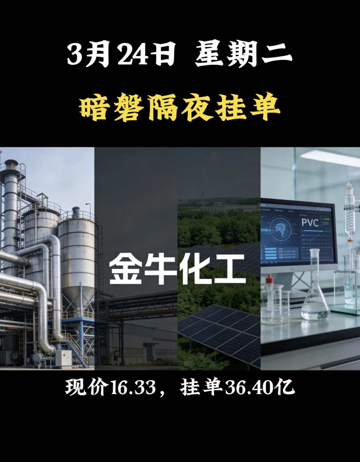 3月24日周二暗盘隔夜挂单个股梳理

3月24日比亚迪暗盘隔夜挂单，现价107.