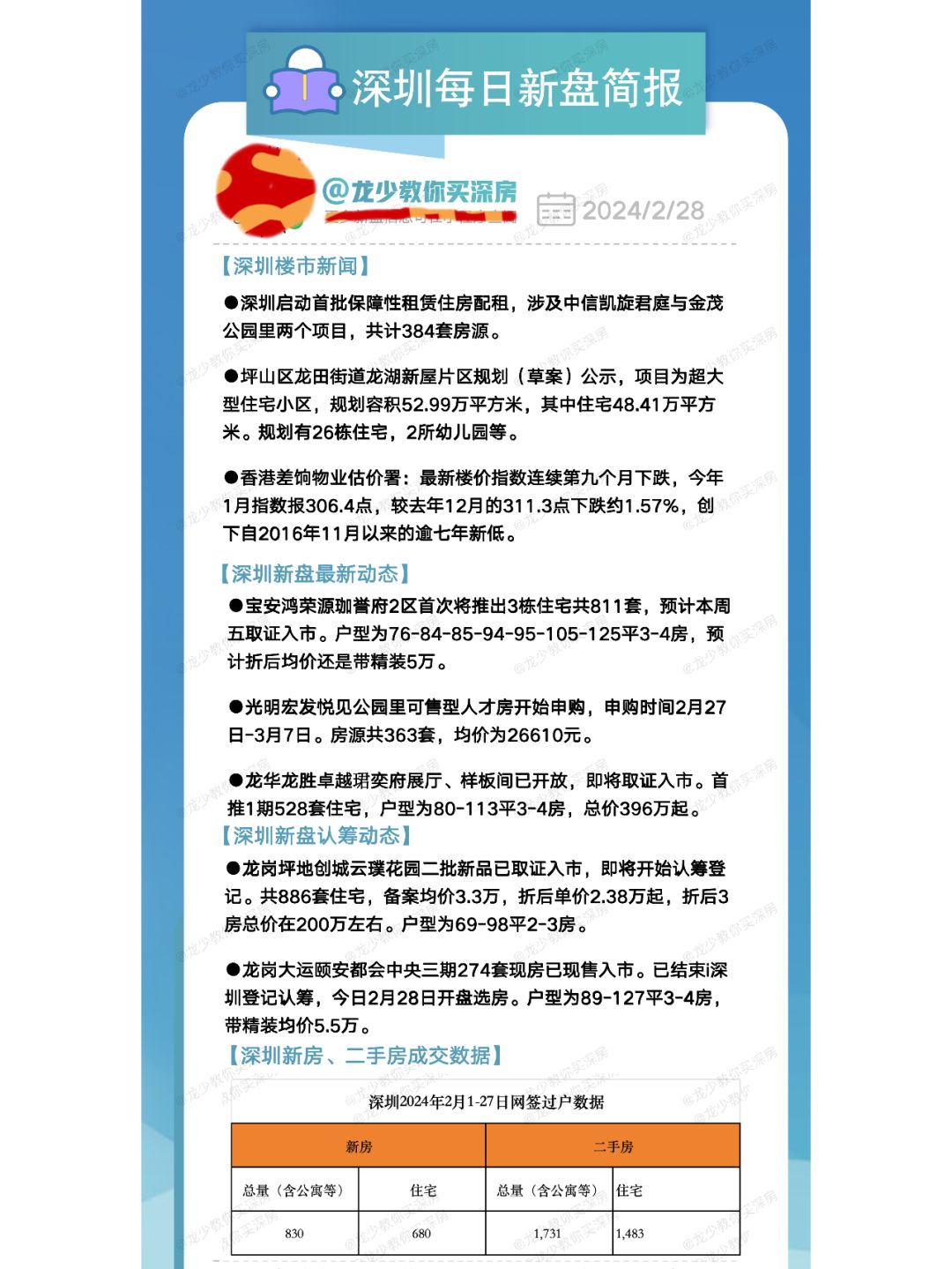 2月28日深圳每日新盘快报