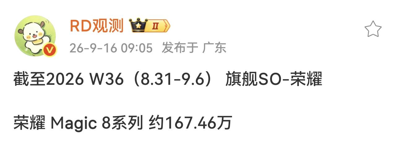荣耀Magic9出来了，Magic8销量会受影响吗？
博主公布了今年第36周荣耀