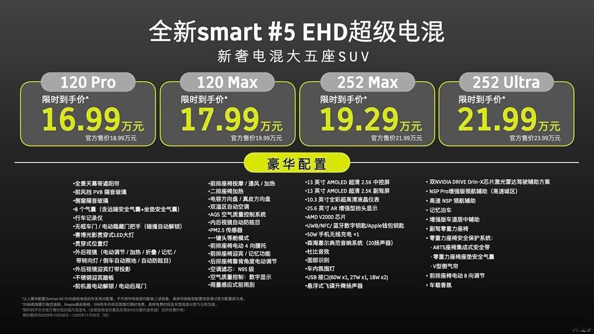 smart5电混版只要16.99万！价格太炸裂了，兄弟们！新能源大牛说 ​​​