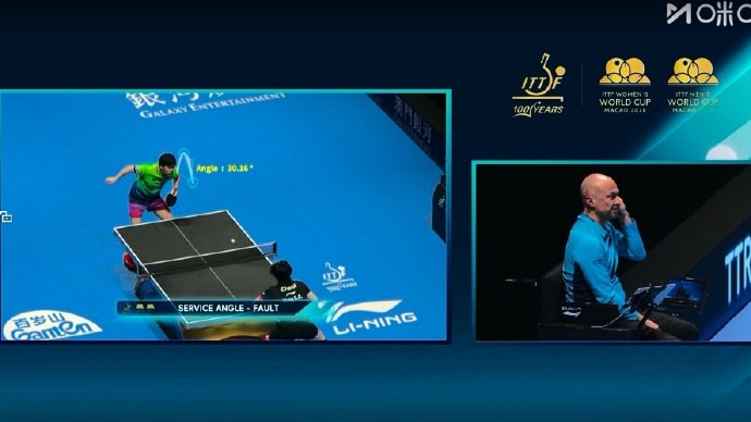 松岛辉空挑战失败 世界杯男单决赛，王楚钦vs松岛辉空。松岛辉空发球回抛被裁判罚分