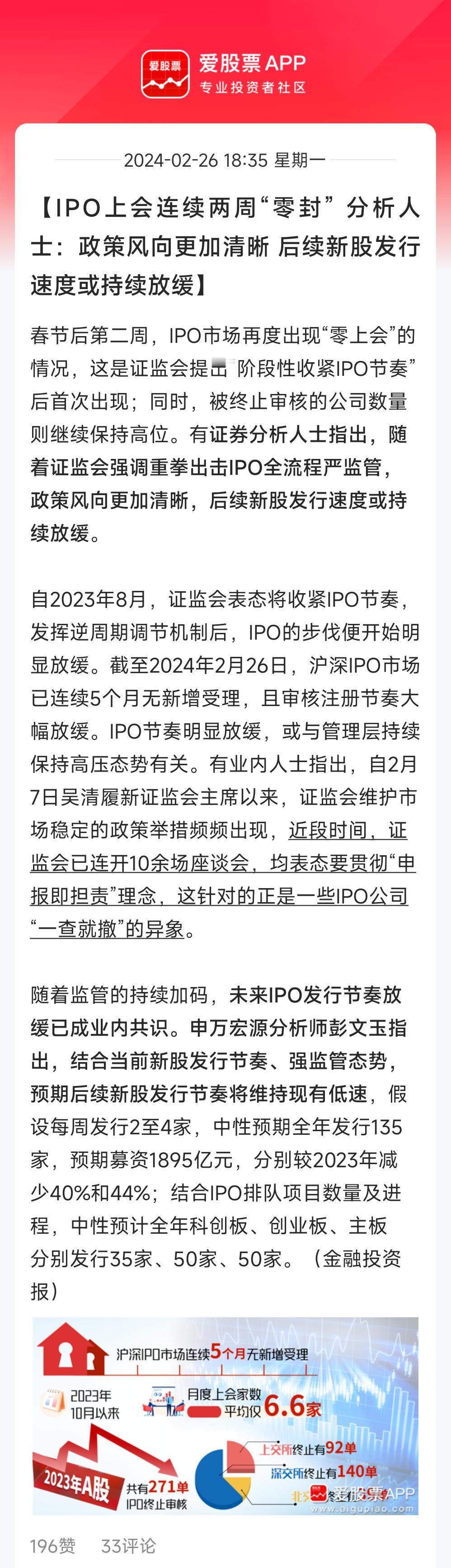 今年两大交易所均没有企业IPO获受理，而撤回的高达46家！即便最近行情疯狂，但I