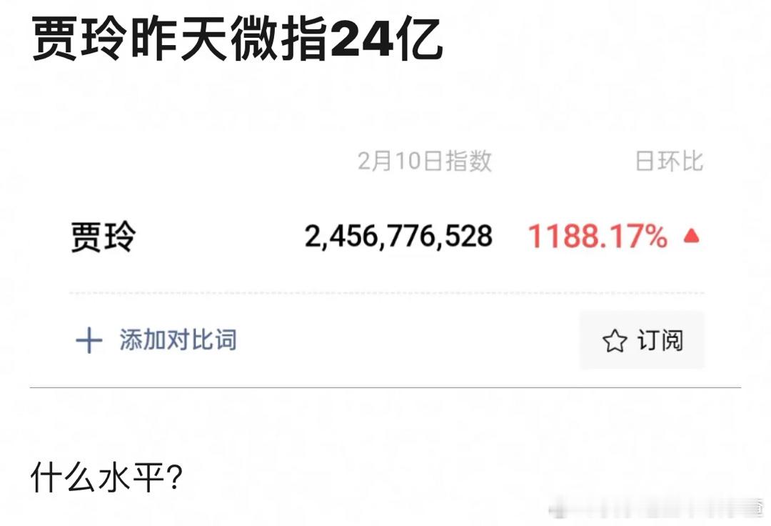 贾玲昨天微指24亿 第一次见这么高的 女顶[good] #贾玲为了形象保密尽量不