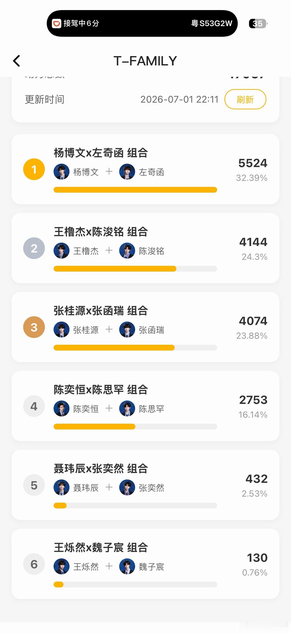 一直让你们做第一好不好🥹 