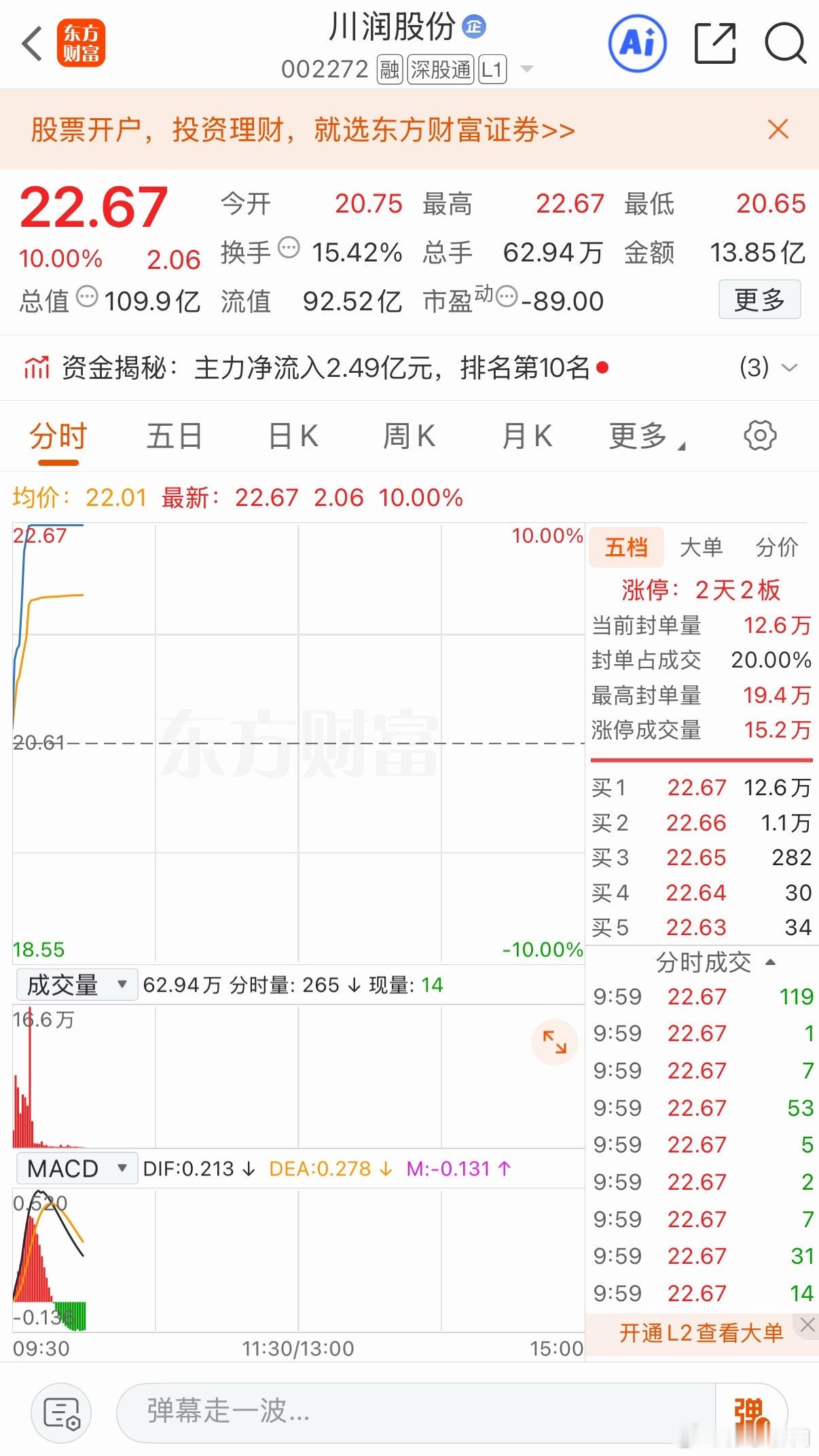 三只有两只晋级弘信。川润只做参考 不构成任何建议 