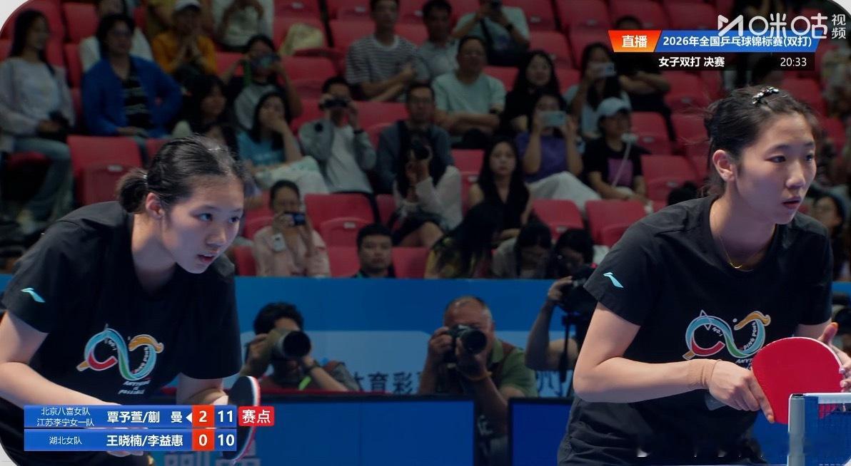 2026长沙全锦赛女双决赛蒯曼/覃予萱3-0王晓楠/李益惠（11-9 11-8 