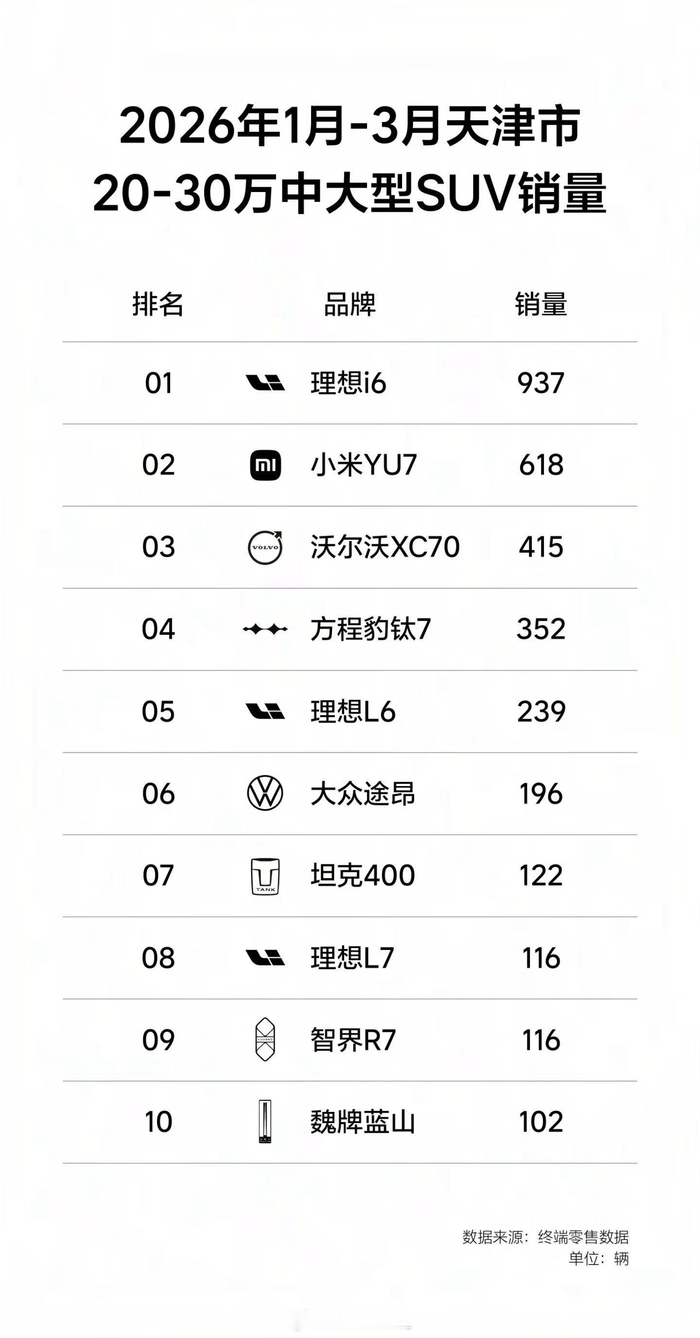i6 真够火爆，毫无黑点