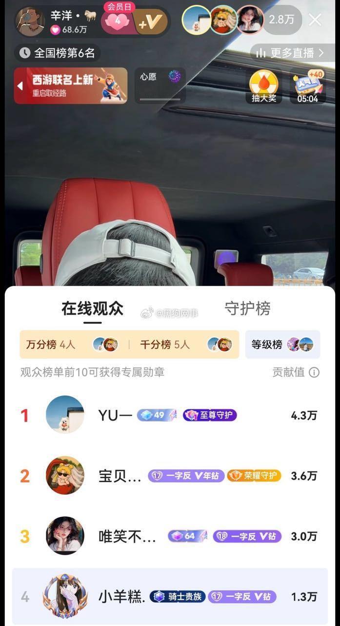 看看人家辛洋一播流水那么高，所以别操心播不播的了，播了你也不刷，膈应 