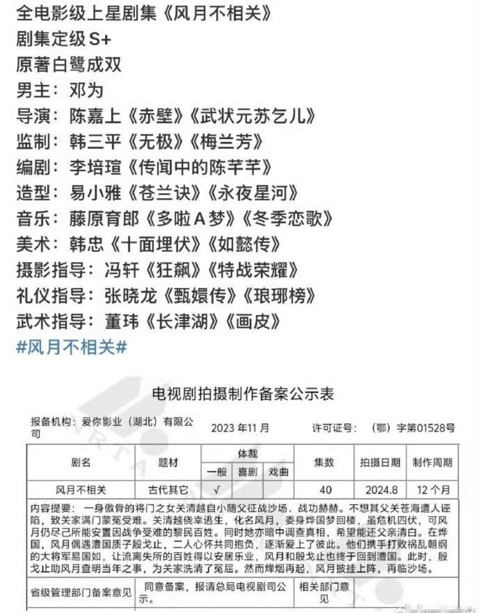 邓为新剧班底这种从导演吹到礼仪指导的吹法很熟悉，让我想到骄阳伴我。结果证明了一点