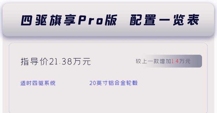 新红旗HS5怎么选？旗悦Pro版为乞丐版，标配了发动机启停系统、倒车影像、自动驻