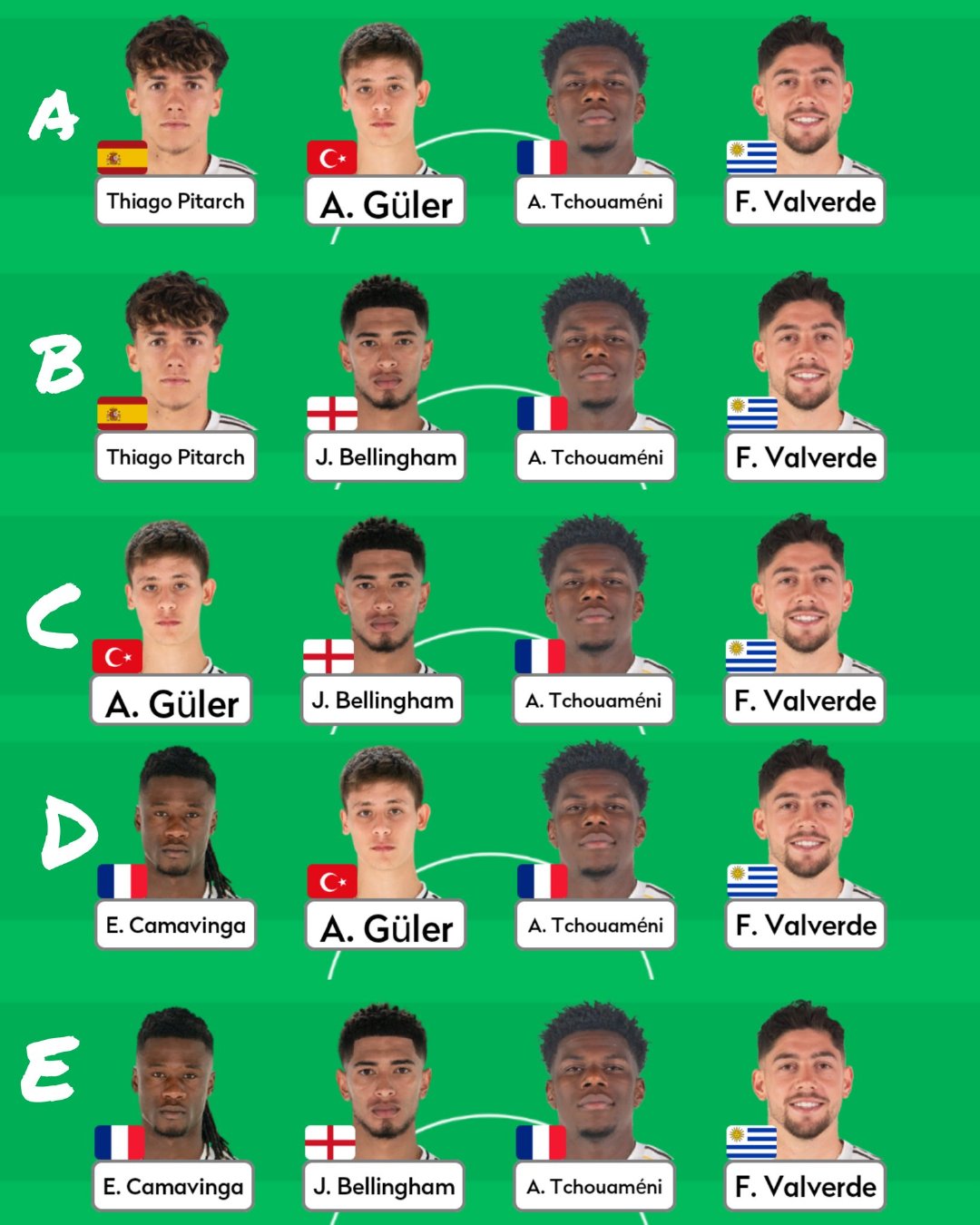 下周三对阵拜仁，你的首发中场是？👀欧冠联赛halamadrid