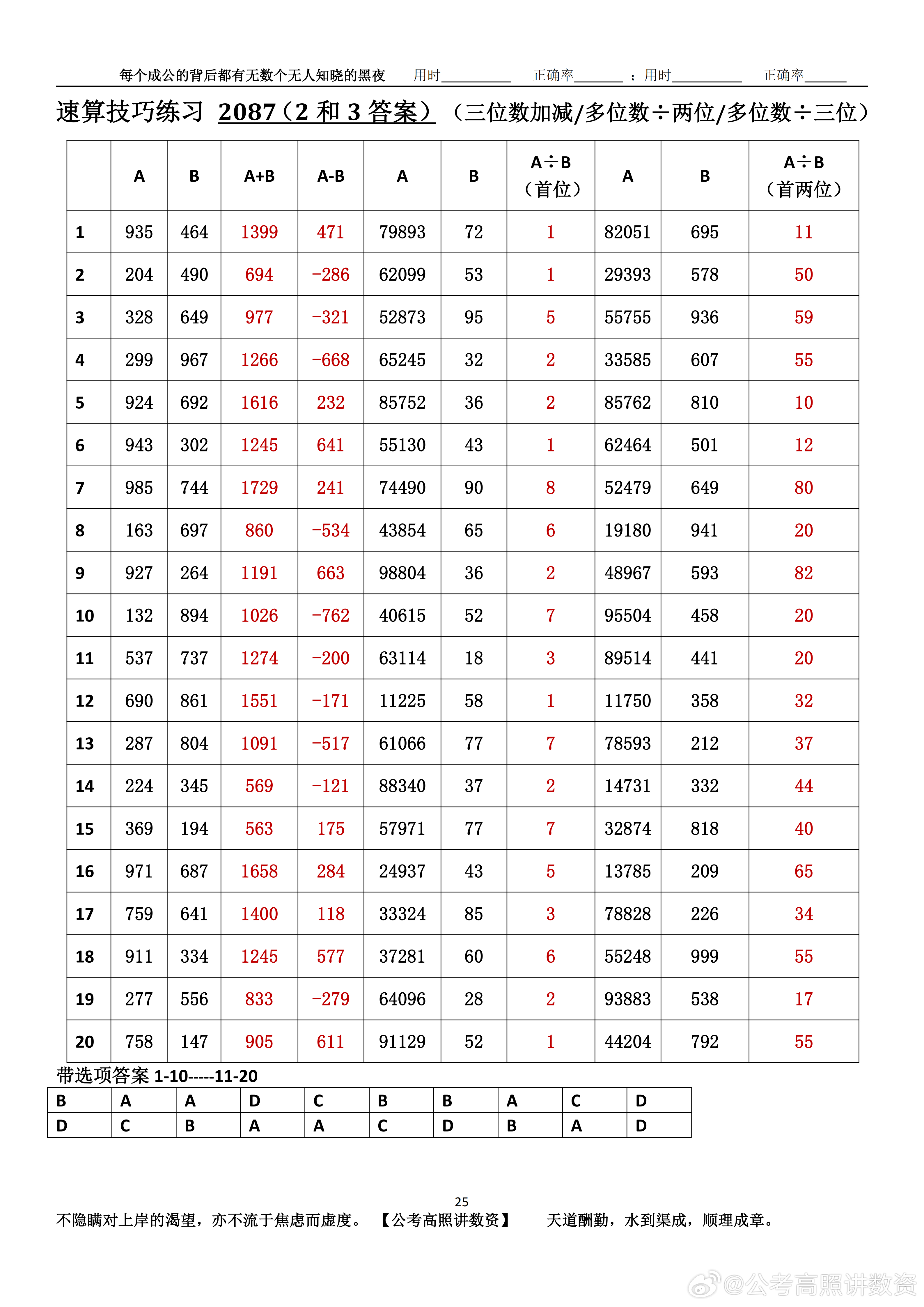 跟着高照练速算决战公考  速算练习2087相信自己，努力学习。速算链接汇总：网页
