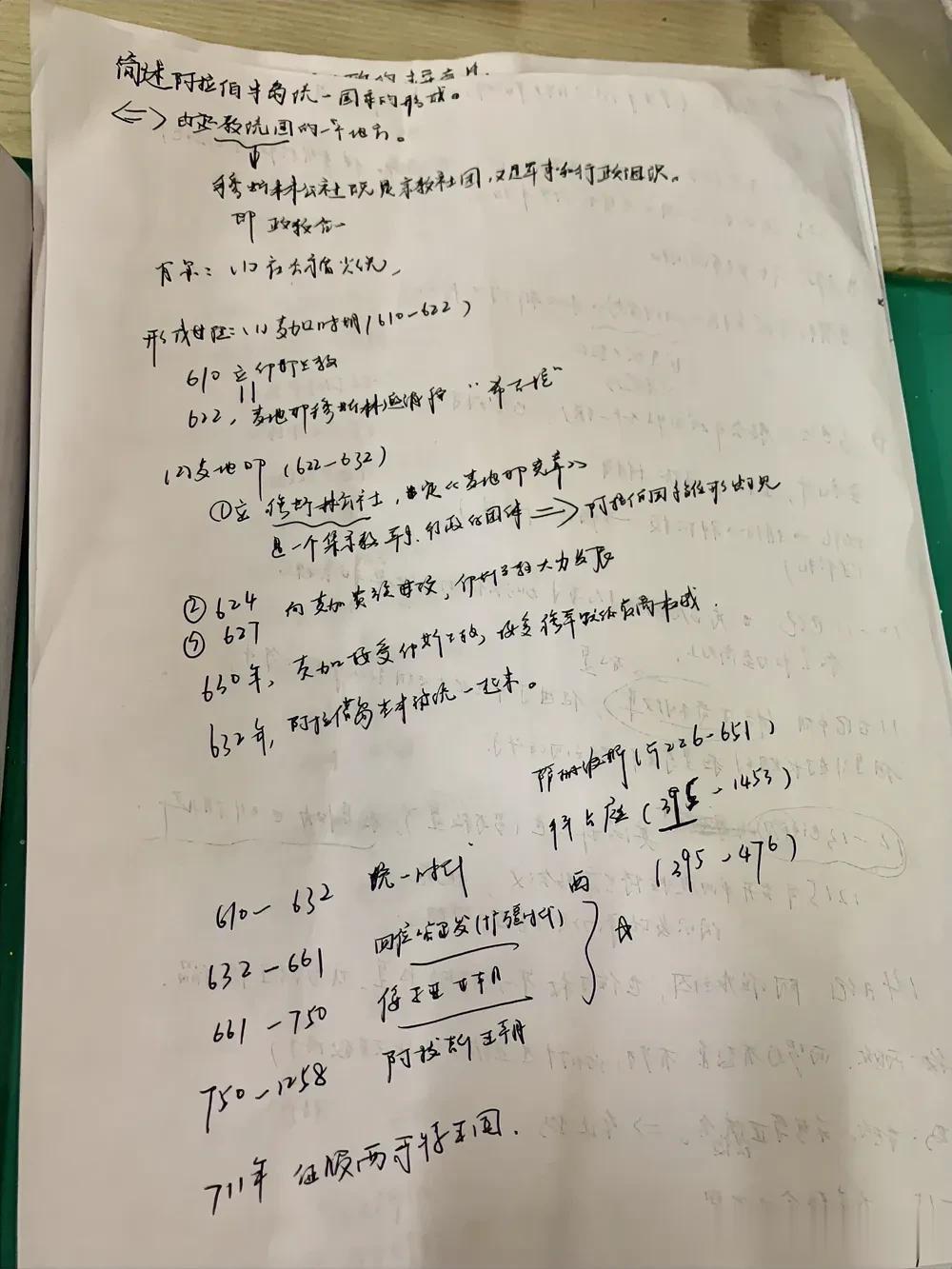 简述阿拉伯国家统一国家的形成