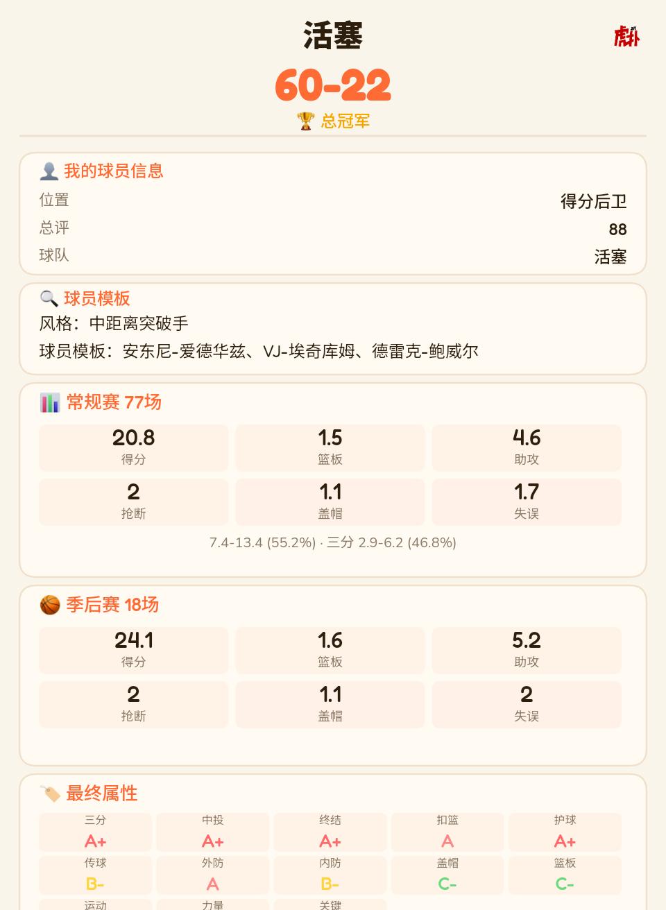 有库里三分包的后卫就是不一样