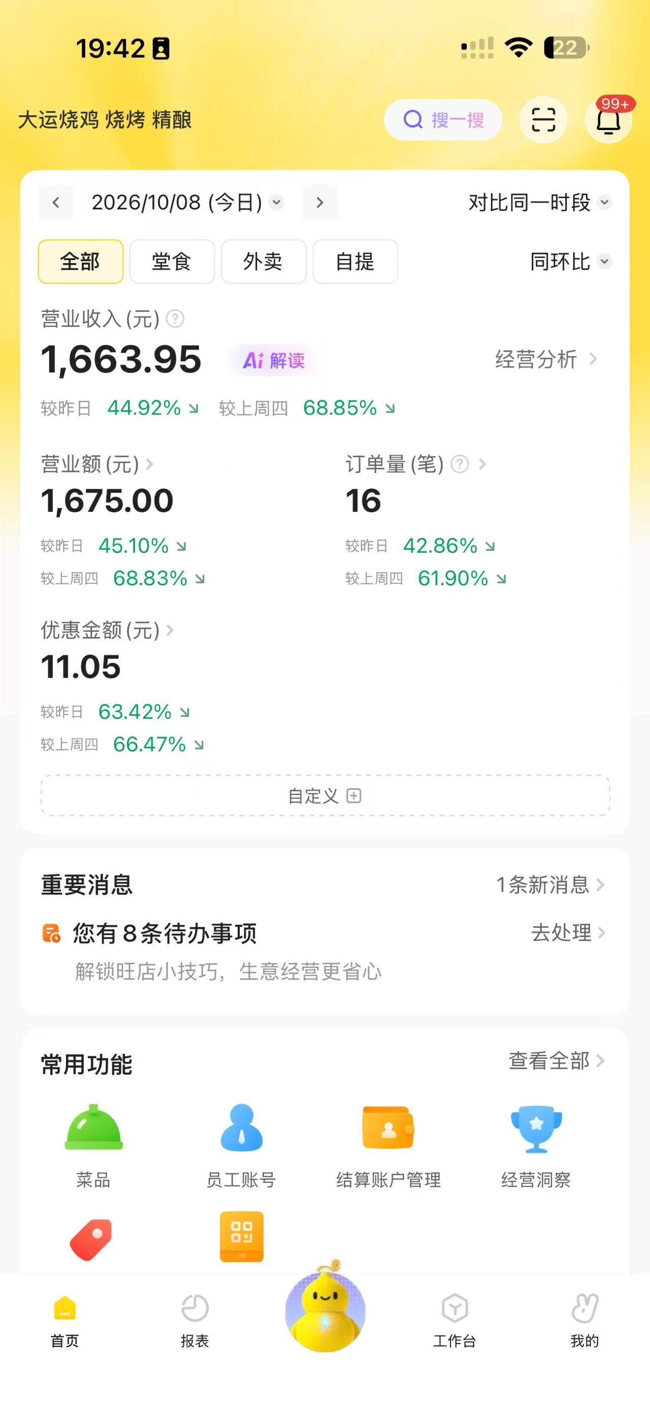 南鸡北串，工作日北串完胜啊[哆啦A梦吃惊][哆啦A梦吃惊][哆啦A梦吃惊] ​​