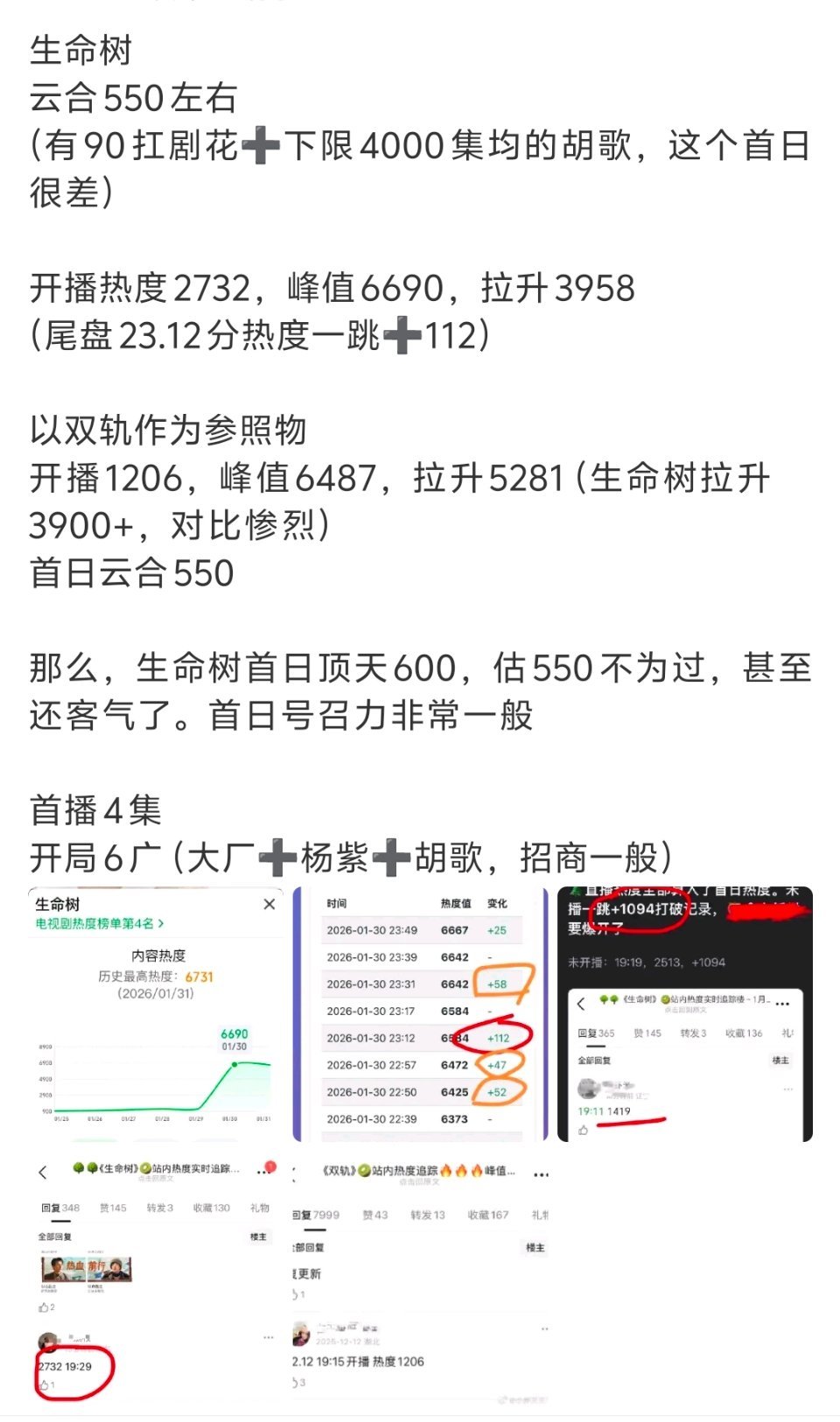 我不信！你们再等等，我紫的路人盘还没发力呢