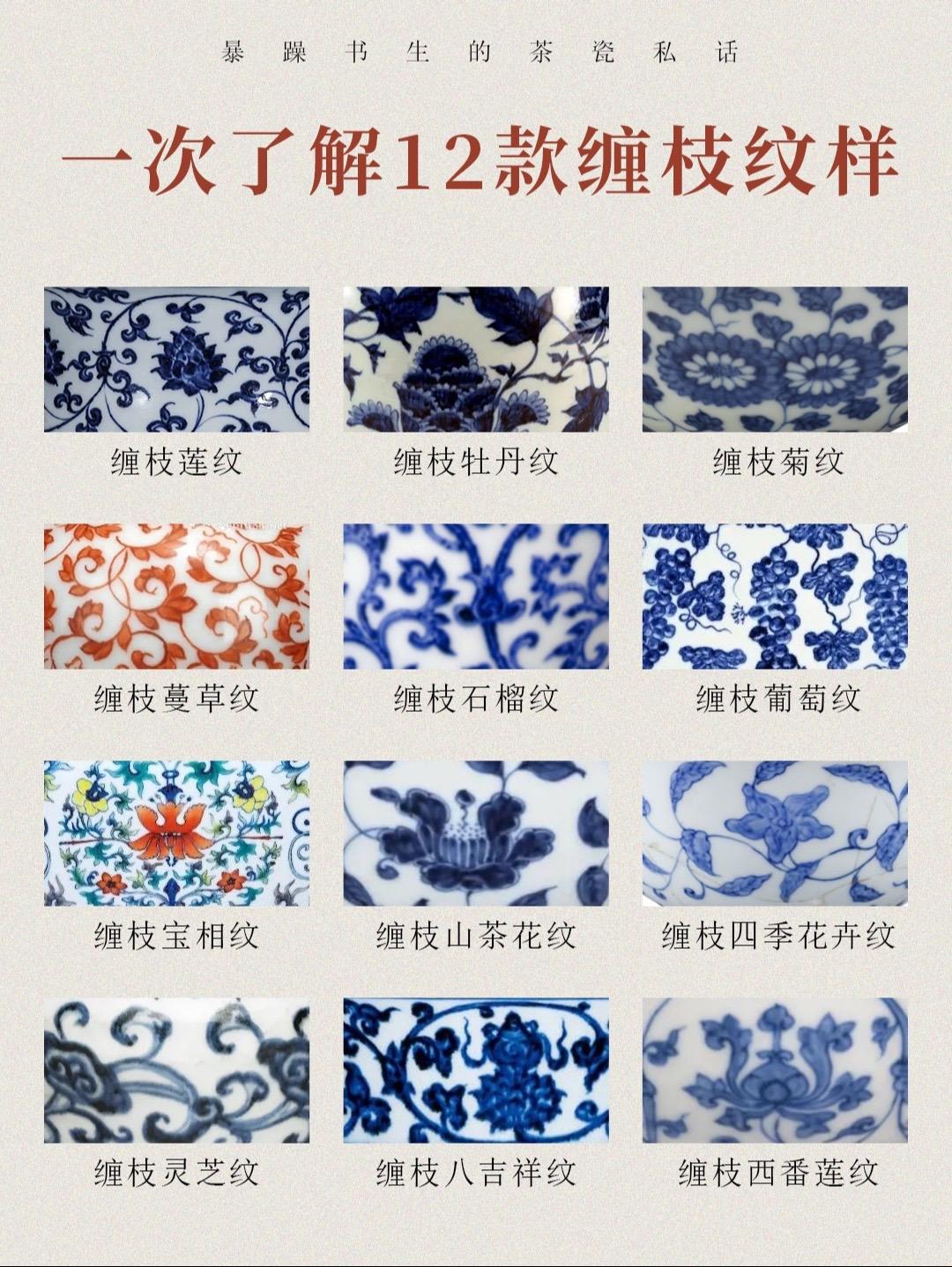 景德镇陶瓷 器物之美 缠枝 青花瓷 传统文化