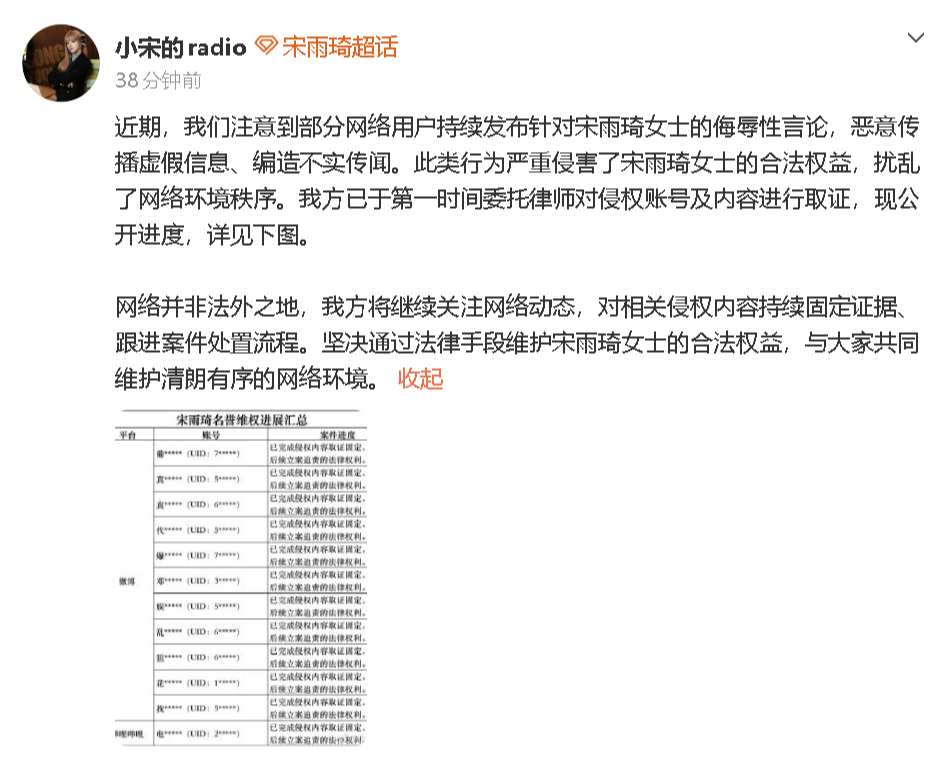 宋雨琦方告黑 宋雨琦方宣布告黑并公开进度：“我们注意到部分网络用户持续发布针对宋