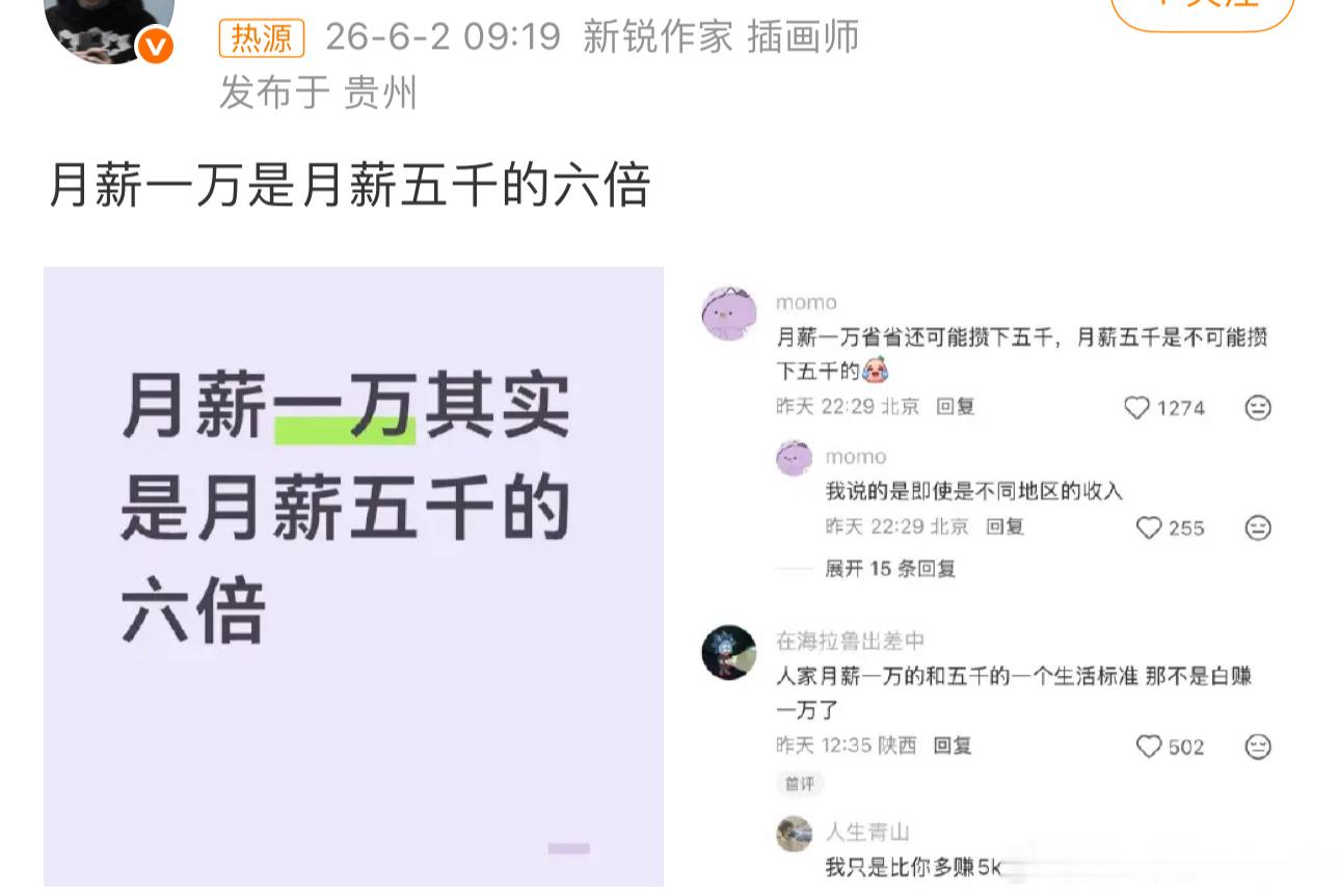 月薪一万是月薪五千的六倍：其实得分你是在一线城市还是18线小城，在上海15000