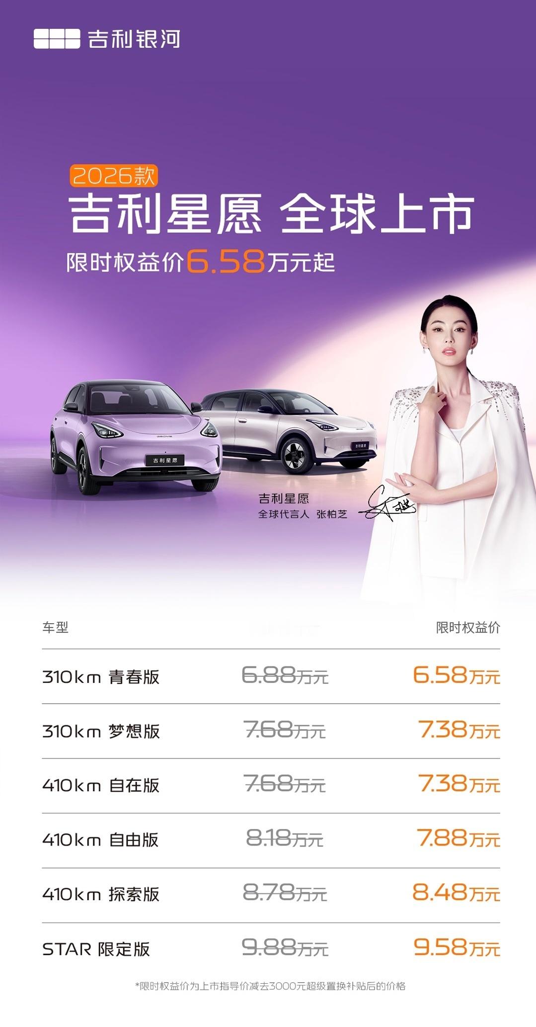 2026款吉利星愿6.58万元起2026款吉利星愿全系升级，重塑A0级纯电小车新