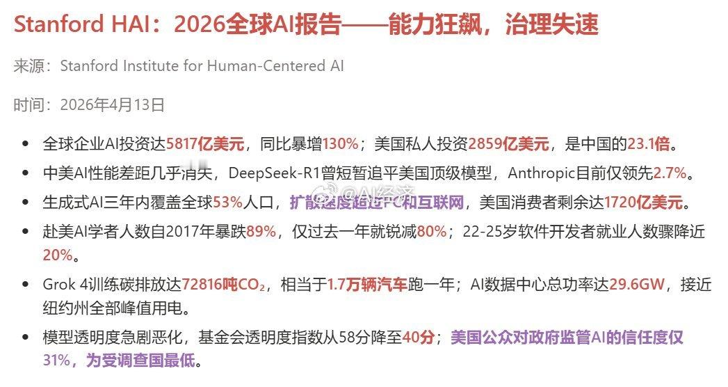 斯坦福大学2026年AI报告 对比中美AI企业 有差距也有突破 技术能追平 但盈