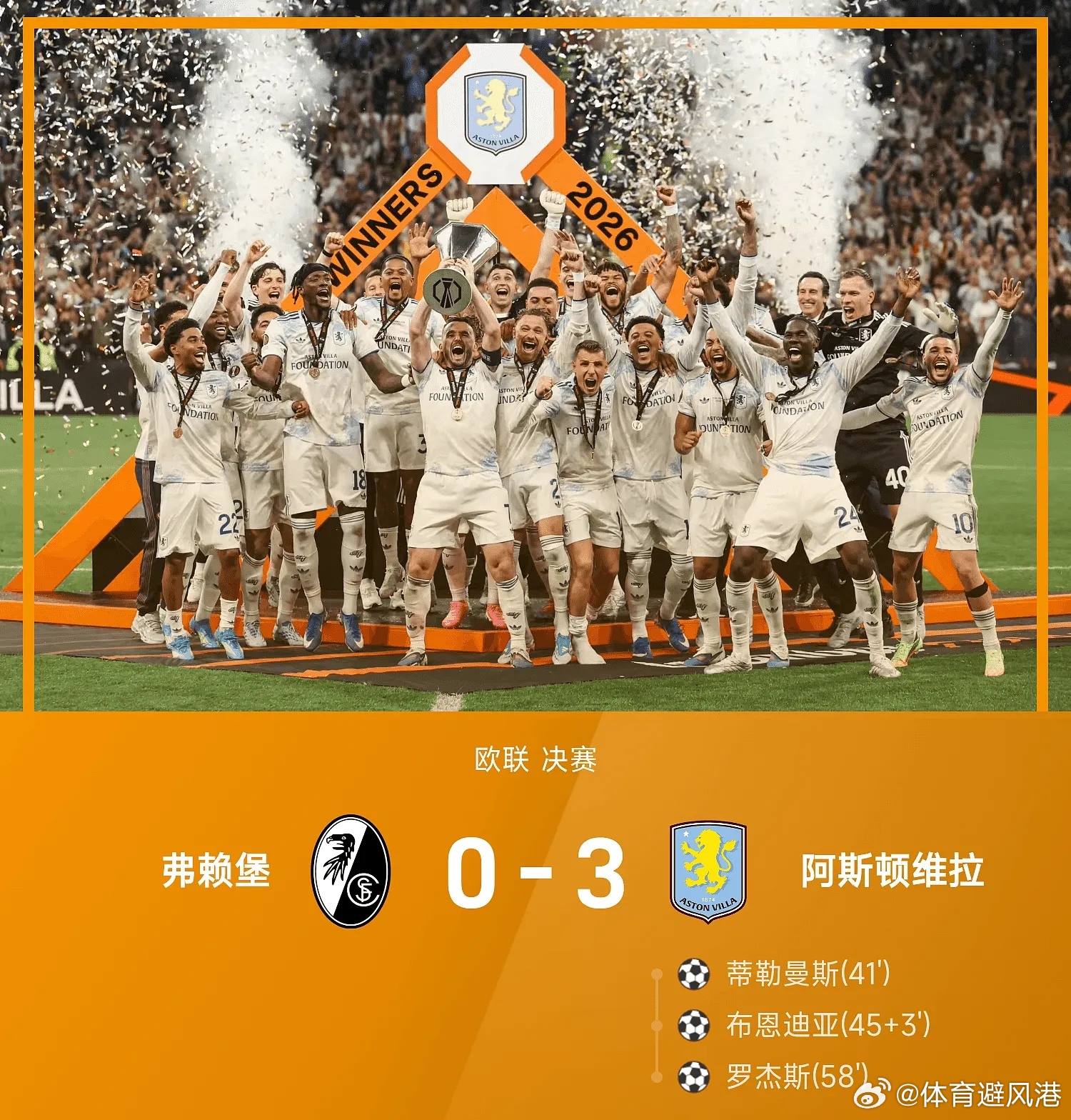 弗赖堡0比3阿斯顿维拉五大联赛这里有料每日足球推荐欧罗巴杯 阿斯顿维拉对阵弗赖堡