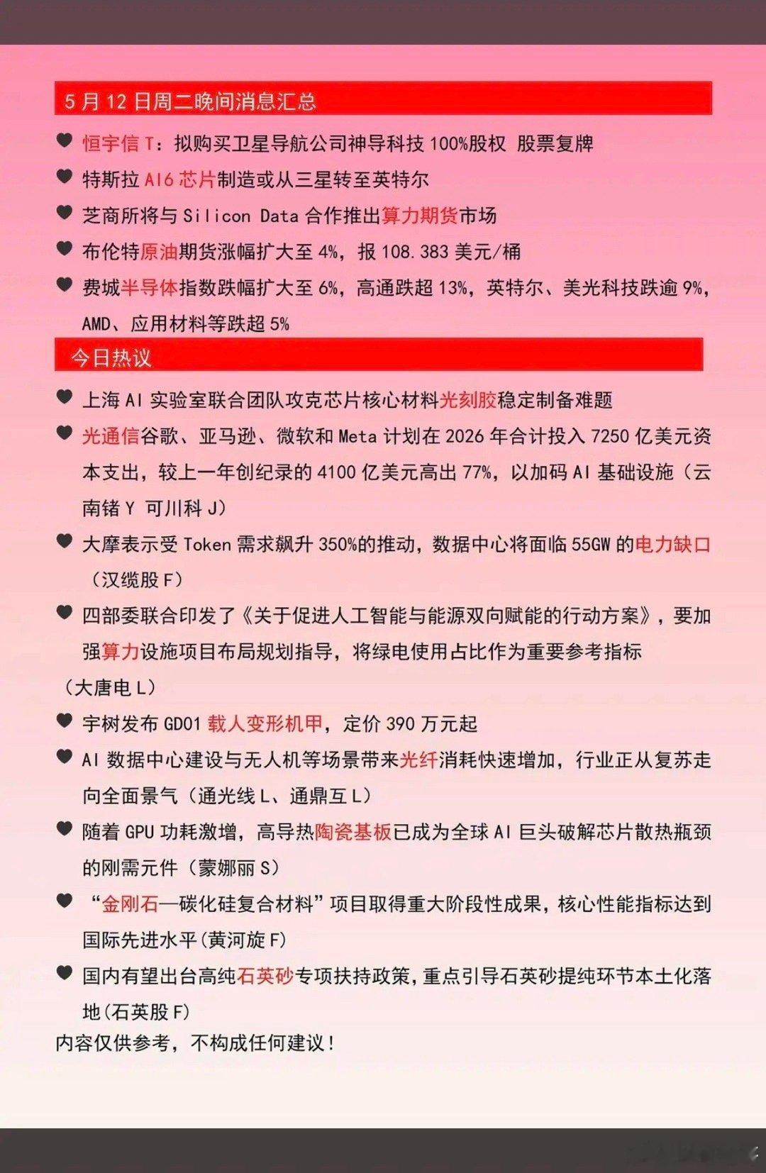5.13周三  财经消息汇总！1.特斯拉AI6芯片2.半导体指数跌-6%、高通跌