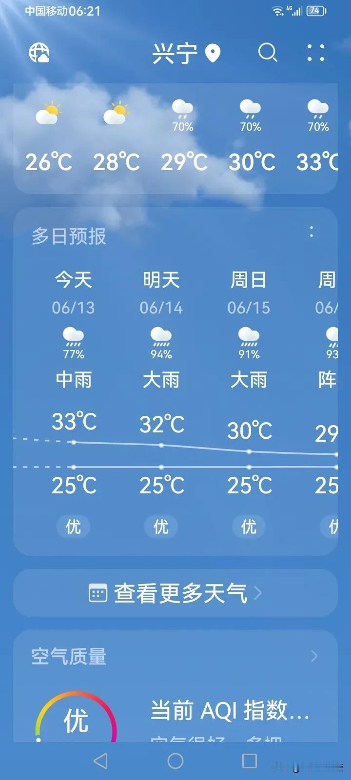 这一天天的下雨，有很多好处，起码天气没那么热，菜也不用浇了。但对露天作业影响很大