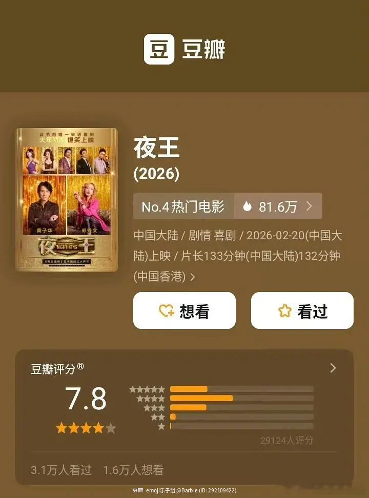 《夜王》豆瓣开分成春节档口碑冠军 