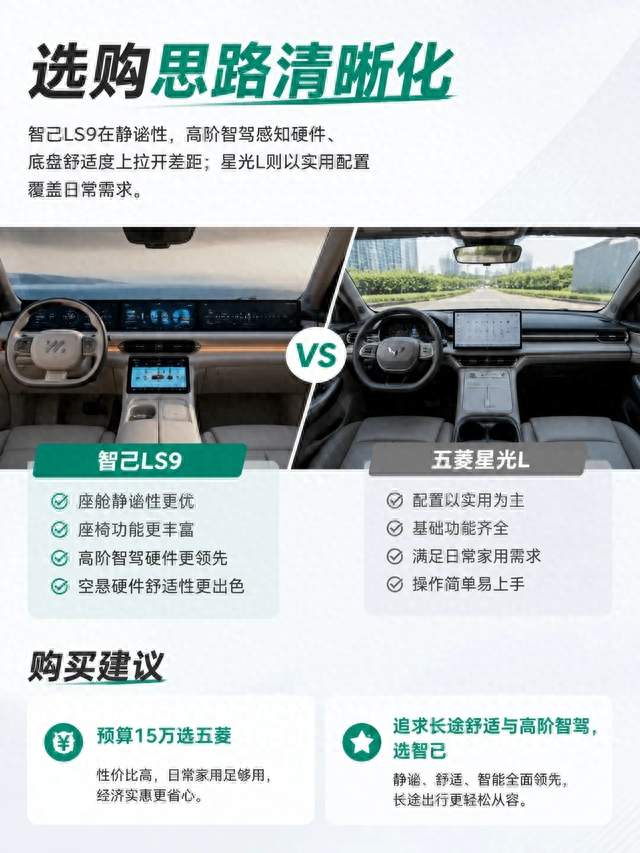 十万块的大六座SUV，五菱把车拆了，星光L到底藏了多少"真材好料"