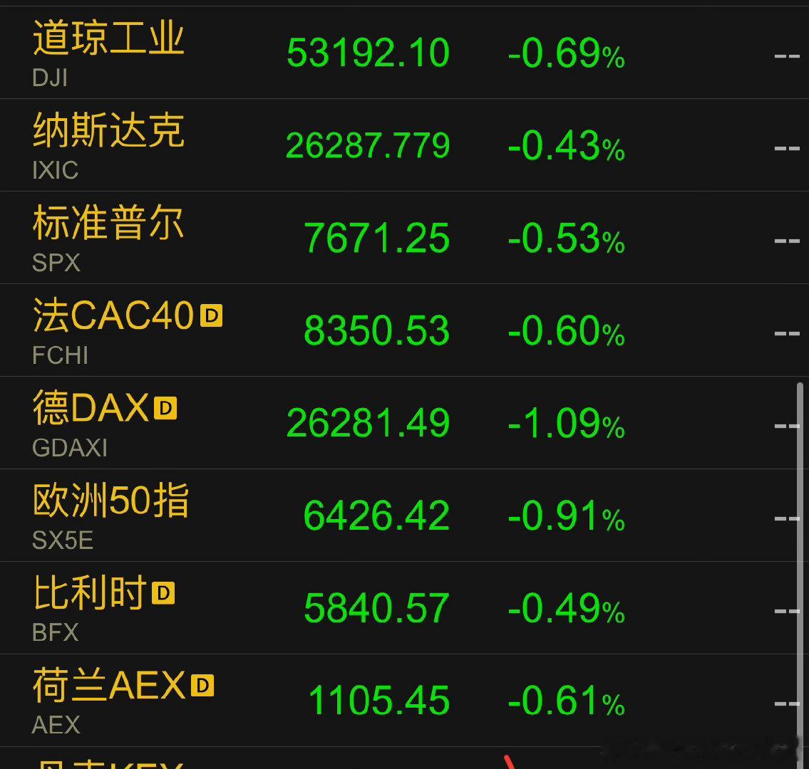 怕吗？no fear ​​​
