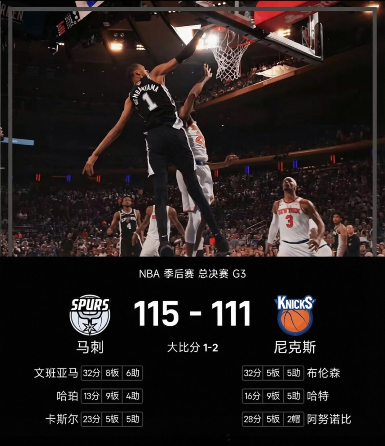 绝境逢生！马刺115-111险胜尼克斯，大比分追至1-2！麦迪逊广场花园今夜见证