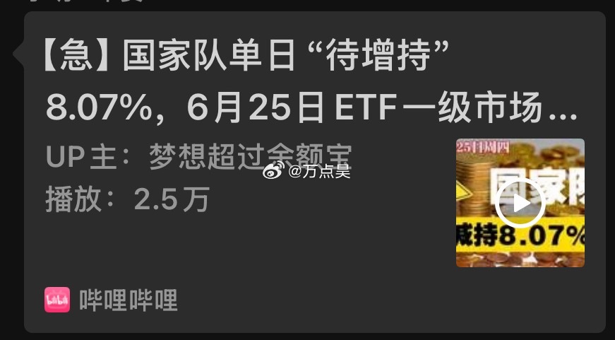 奉孝今天又“待增持”了8.07%…