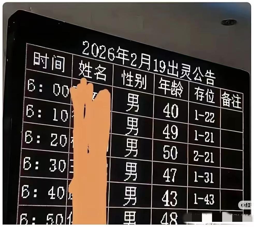 为什么现在四十几岁就去世的人这么多？这是小县城的殡仪馆屏幕，几乎都是40多岁就走